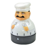 Min