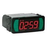 Gauge