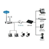 Tp-link Print Server Tl-ps110p Servidor De Impressão 