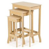 Mdf
