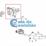 Turbo Compressor - Mercedes Axor - Motor Om457la - Euro 3