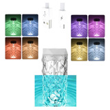 Usb