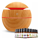 Aromas