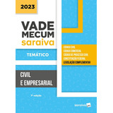 2023