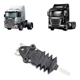 Wabco