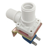 Automaçao
