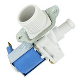 12vdc