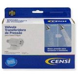 Censi