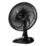 110v