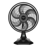 110v