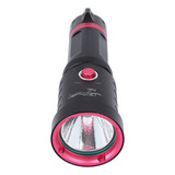 Ipx6