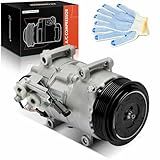 A premium Compressor De
