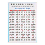 A Um Gráfico De Acordes De Piano De 88 Teclas Pôster De