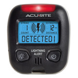 Acurite 02020 Detector Raios