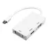 Adaptador Conversor Mini Display Port Vga Dvi Monitor