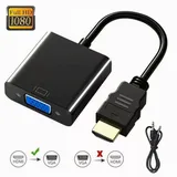 Adaptador De Cabo Hdmi