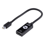 Adaptador Mini Displayport 1