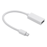 Adaptador Mini Displayport Macho