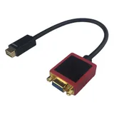Adaptador Mini Dvi Para