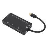 Adaptador Mini Para Dvi