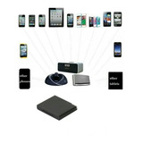 Adaptador Receptor Bluetooth iPhone