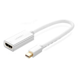 Adaptador Ugreen Mini Displayport