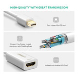 Adaptador Ugreen Mini Displayport