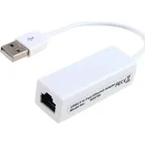Adaptador Usb Para Rede