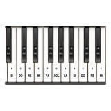 Adesivo De Notas Musicais