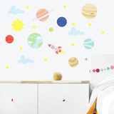 Adesivo Decorativo Planetas Tons