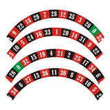 Adesivo Polia Roleta Casino