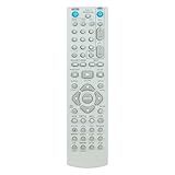 Aiditiymi Controle Remoto De