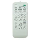 Ajuste Remoto De Substituição Rm-sc55 Para Sony Mini Hi-fi Component Audio Stereo System Mhc-ec77 Mhc-ec55 Mhc-gx99 Mhc-ec68 Hcd-ec55 Hcd-gx99 Hcd-ec68 Hcd-hpr90 Cmt-hpr90 Hcd-ec77