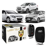 Alarme Automotivo Hb20 I30