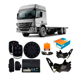 Alarme Pst Tx 360