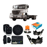 Alarme Pst Tx 360