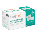 Uniqmed