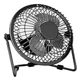 Alfacell Ventilador De Mesa