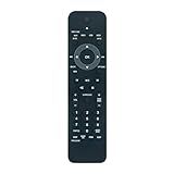 Allimity Controle Remoto Compativel