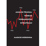 Analise Tecnica Teorias