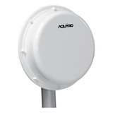 Antena Painel Setorial Aquario