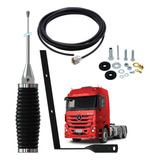 Antena Px Maria Mole