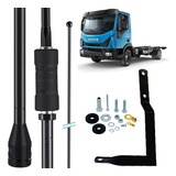 Antena Px Mini Argentina