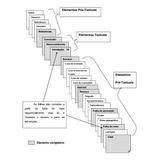 Apoio Na Elaboracao De