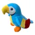 Arara De Pelúcia 25c Fofinha Azul Aves Fofas Decorativas