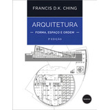 Arquitetura Forma