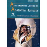 Atlas Anatomia Humana