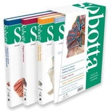 Atlas De Anatomia Humana