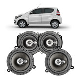 Auto Falante 6 E