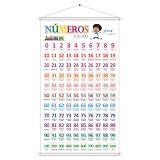 Banner Alfabetizacao E Numerais